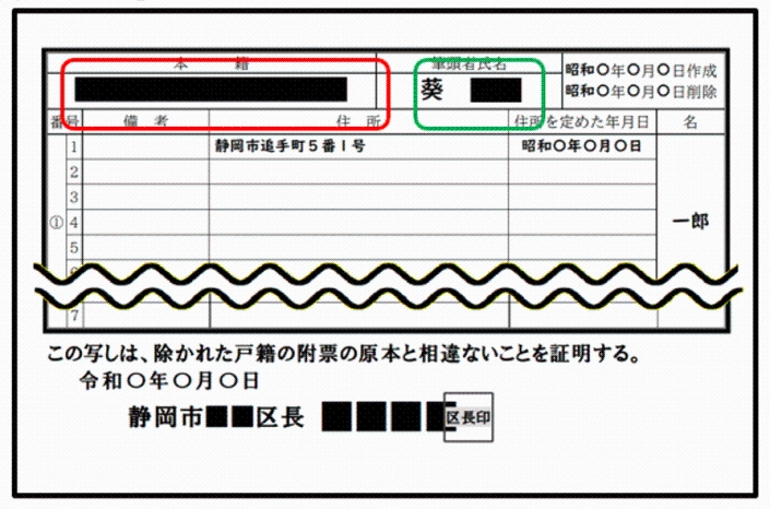 改正原附票横書き