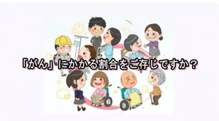 相談窓口と治療と仕事の両立