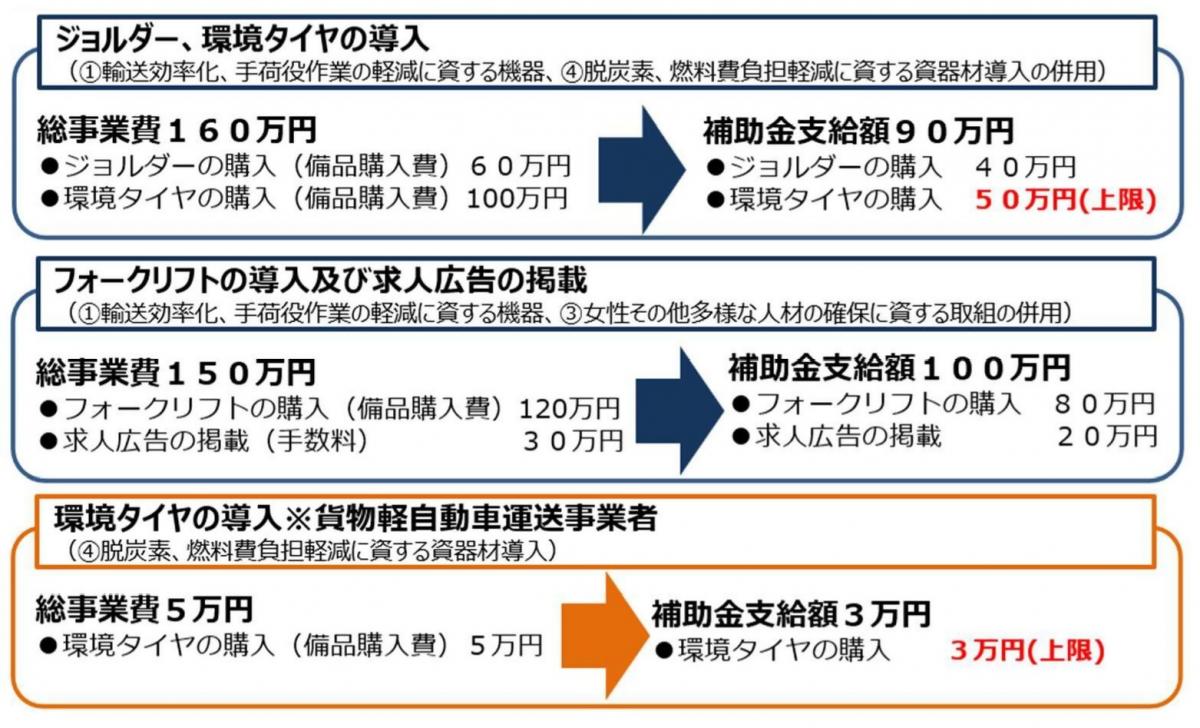 参考