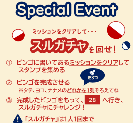 スルガチャの説明画像