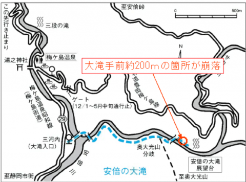 kaituu