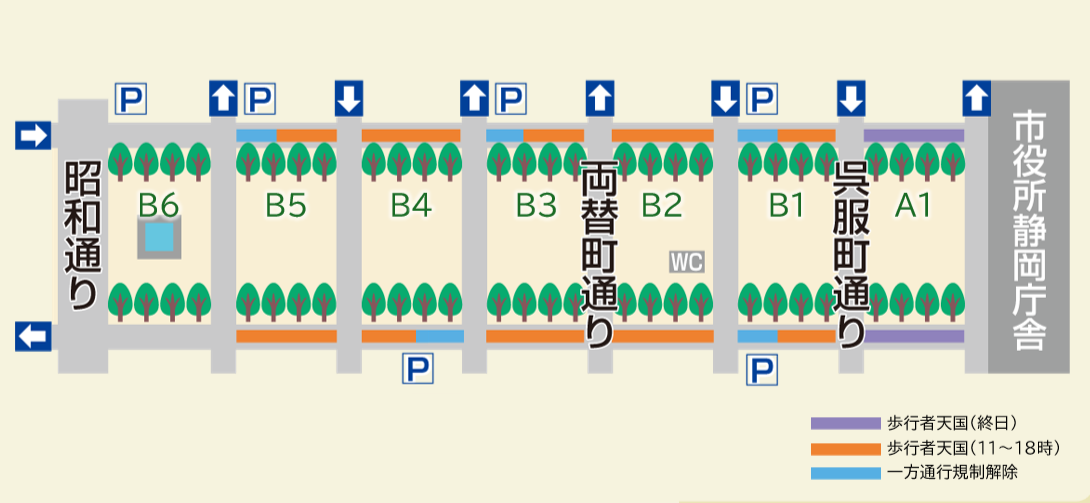 実証実験範囲