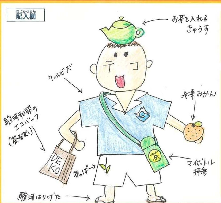 デコマル