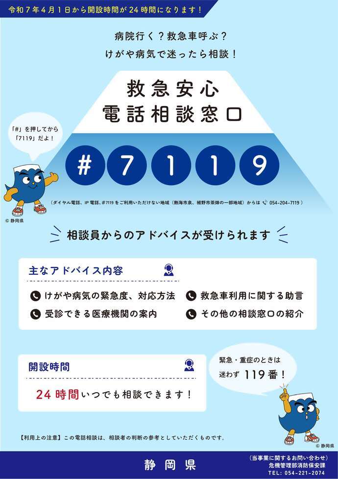 7119