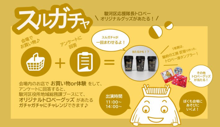スルガチャの説明