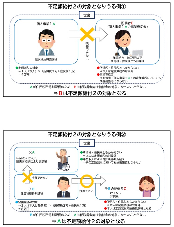 husokugakukyuu2image