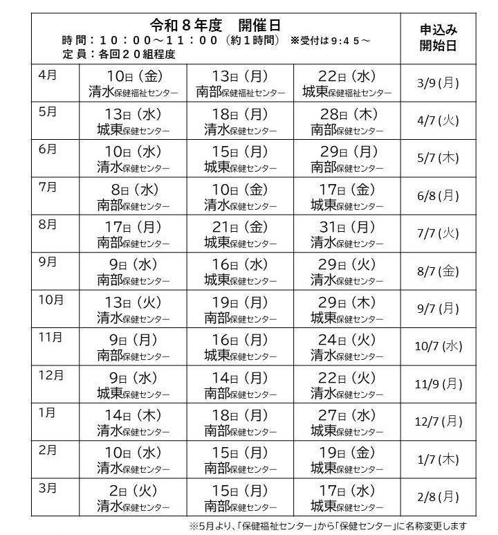 歯みがきスタート