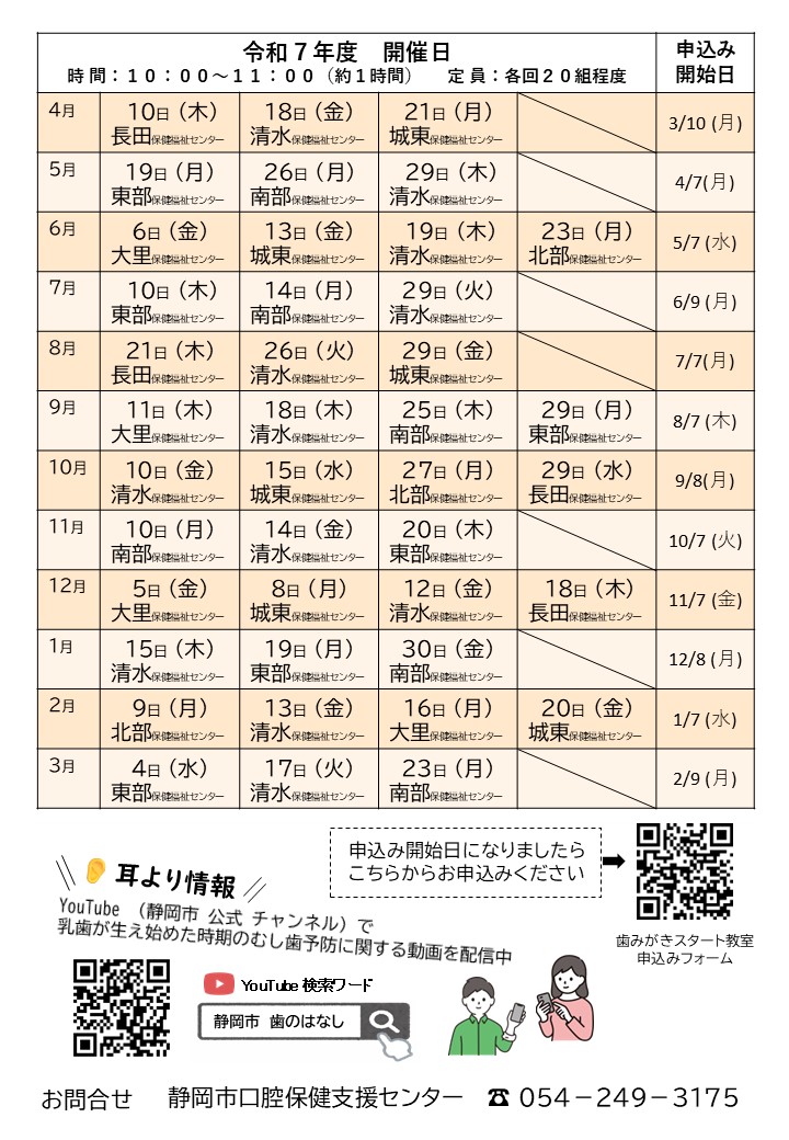 歯みがきスタート日程