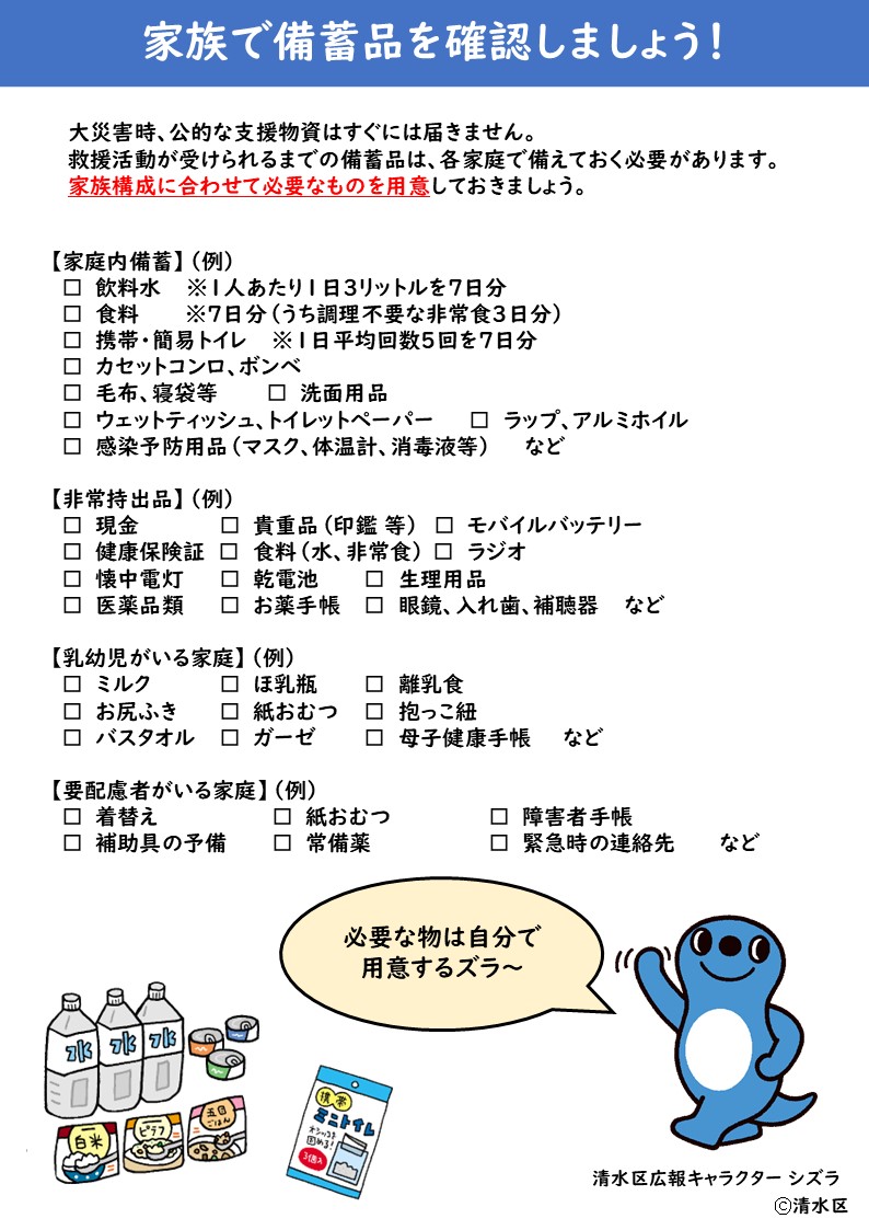 リスト1
