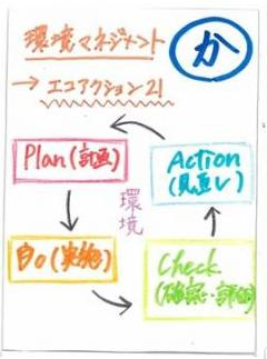 か