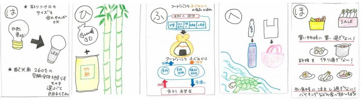 は行