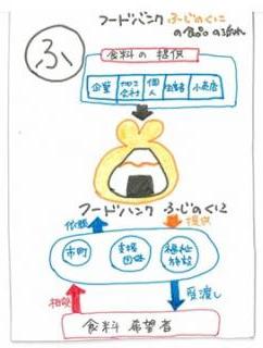 ふ