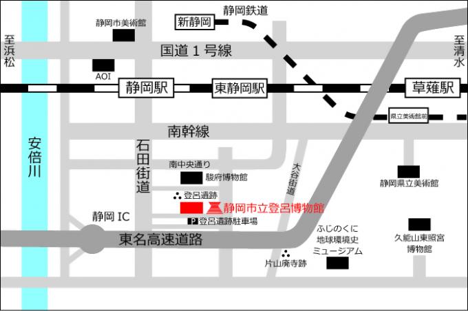 経路図