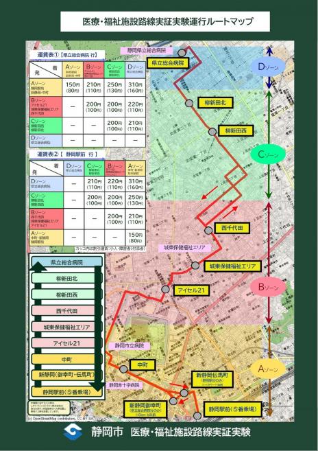 変更後運賃体系