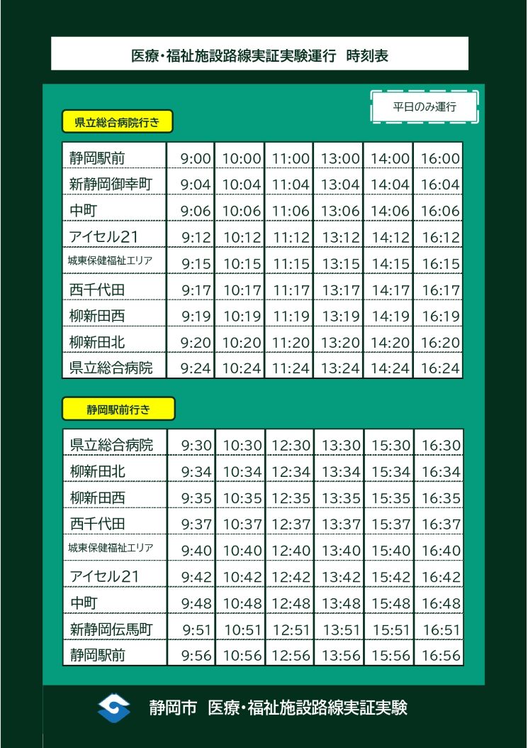 時刻リサイズ後