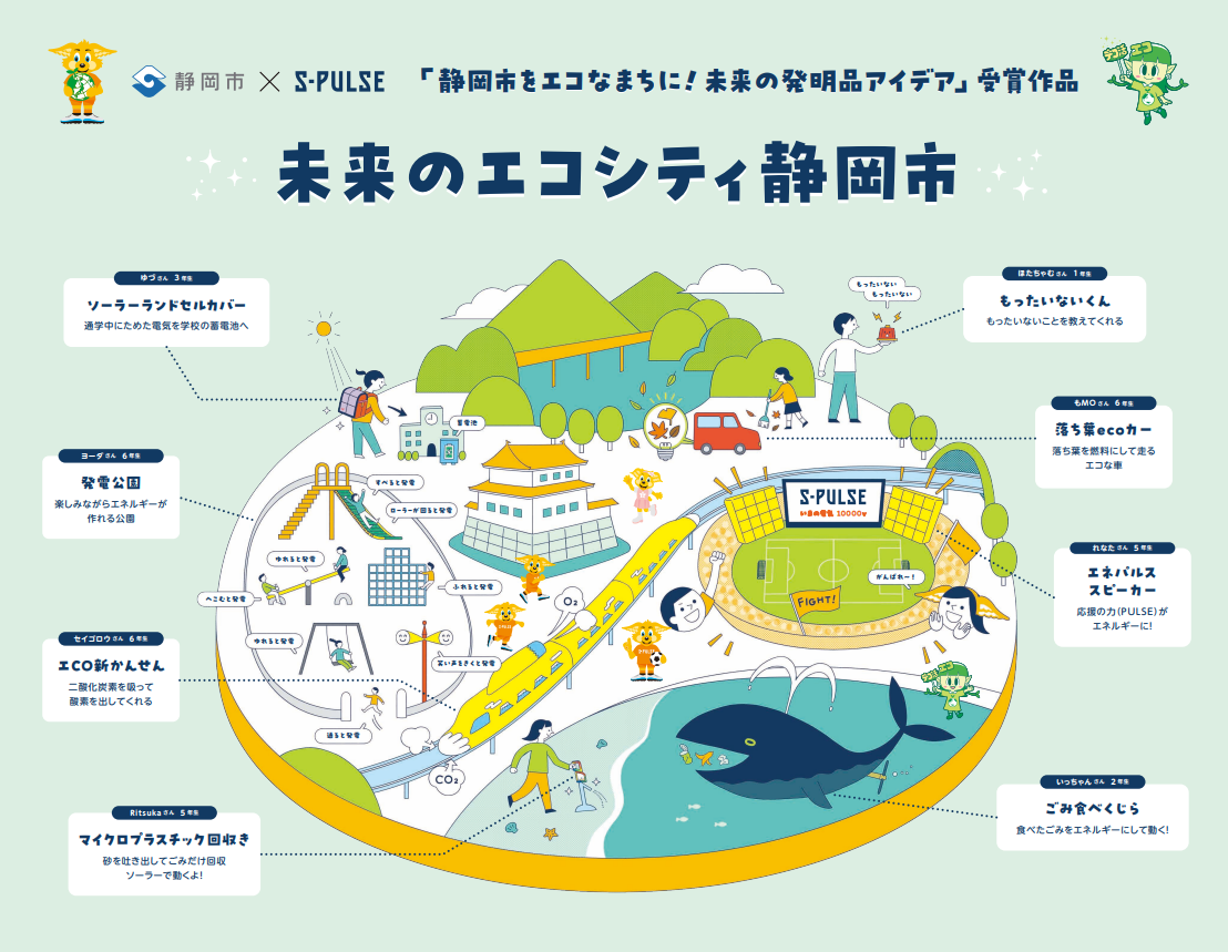 未来のエコシティ静岡市イラスト