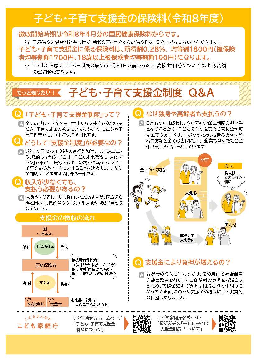 【こども家庭庁】リーフレット2.1