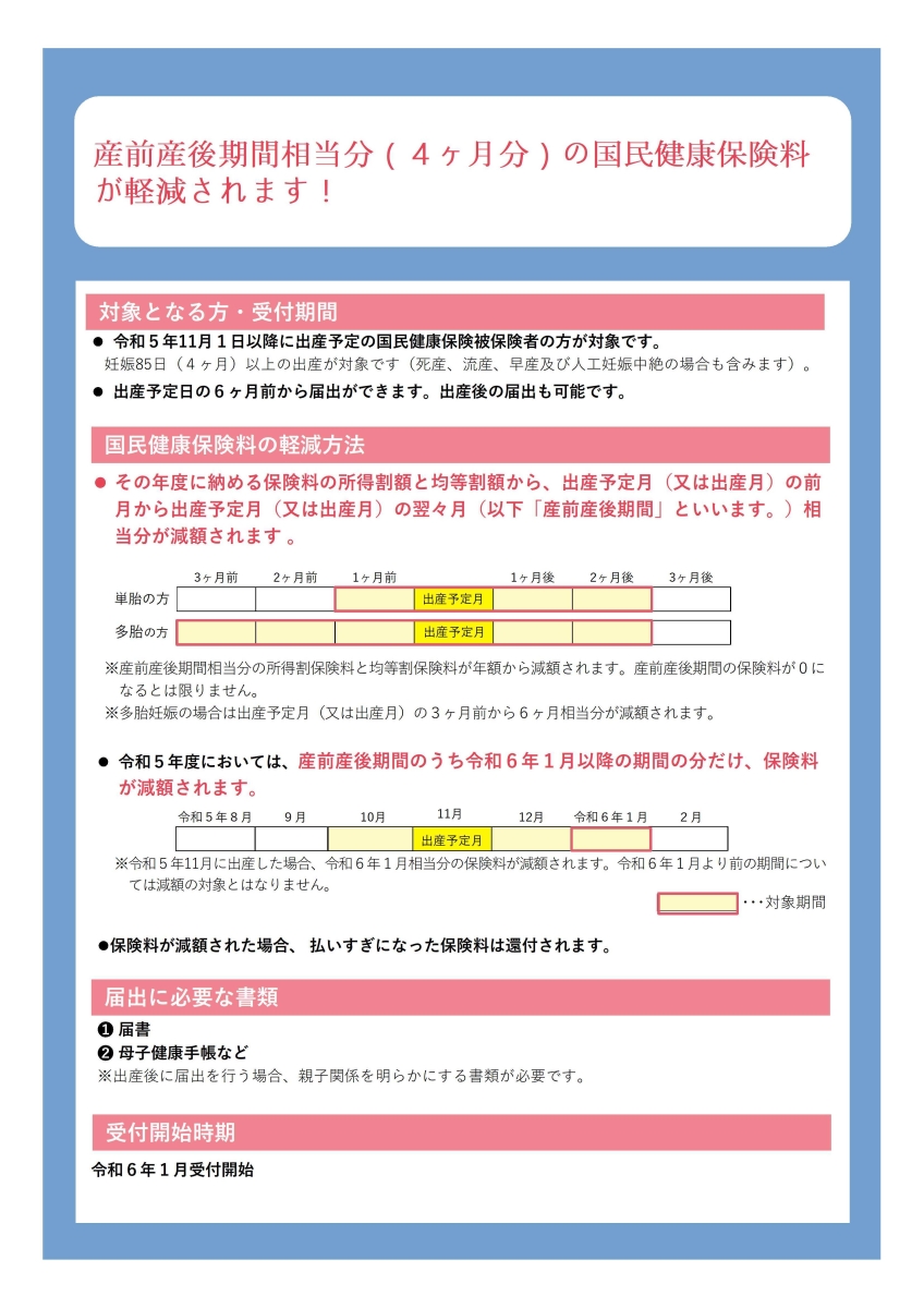 産前産後期間の保険料の軽減について