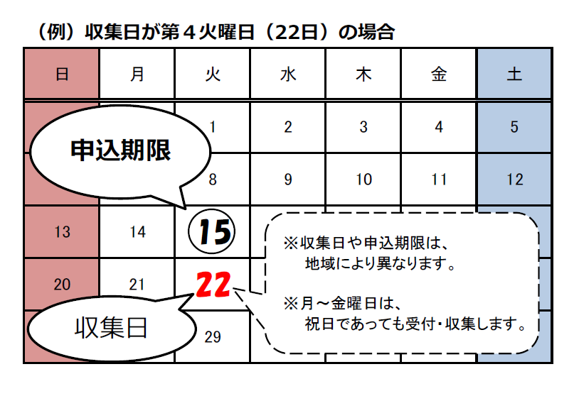 収集日程表の例