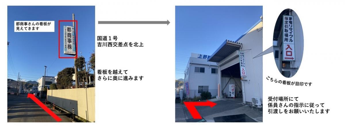 都商事までの経路図