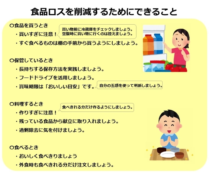 食品ロスを削減するためにできること