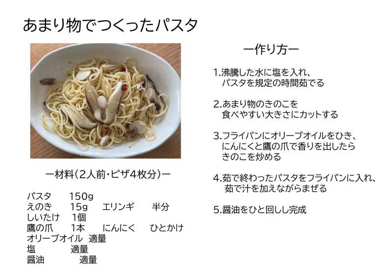 あまり物でつくったパスタのレシピ