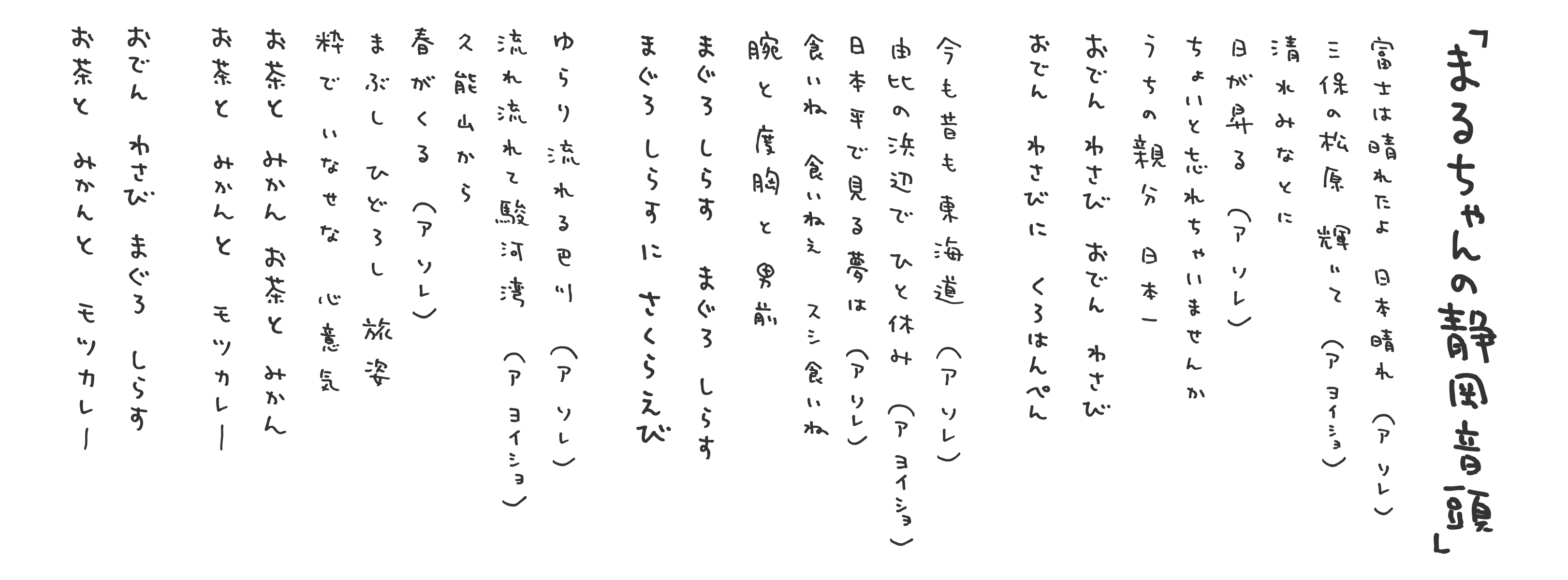 まるちゃんの静岡音頭の手書き歌詞画像