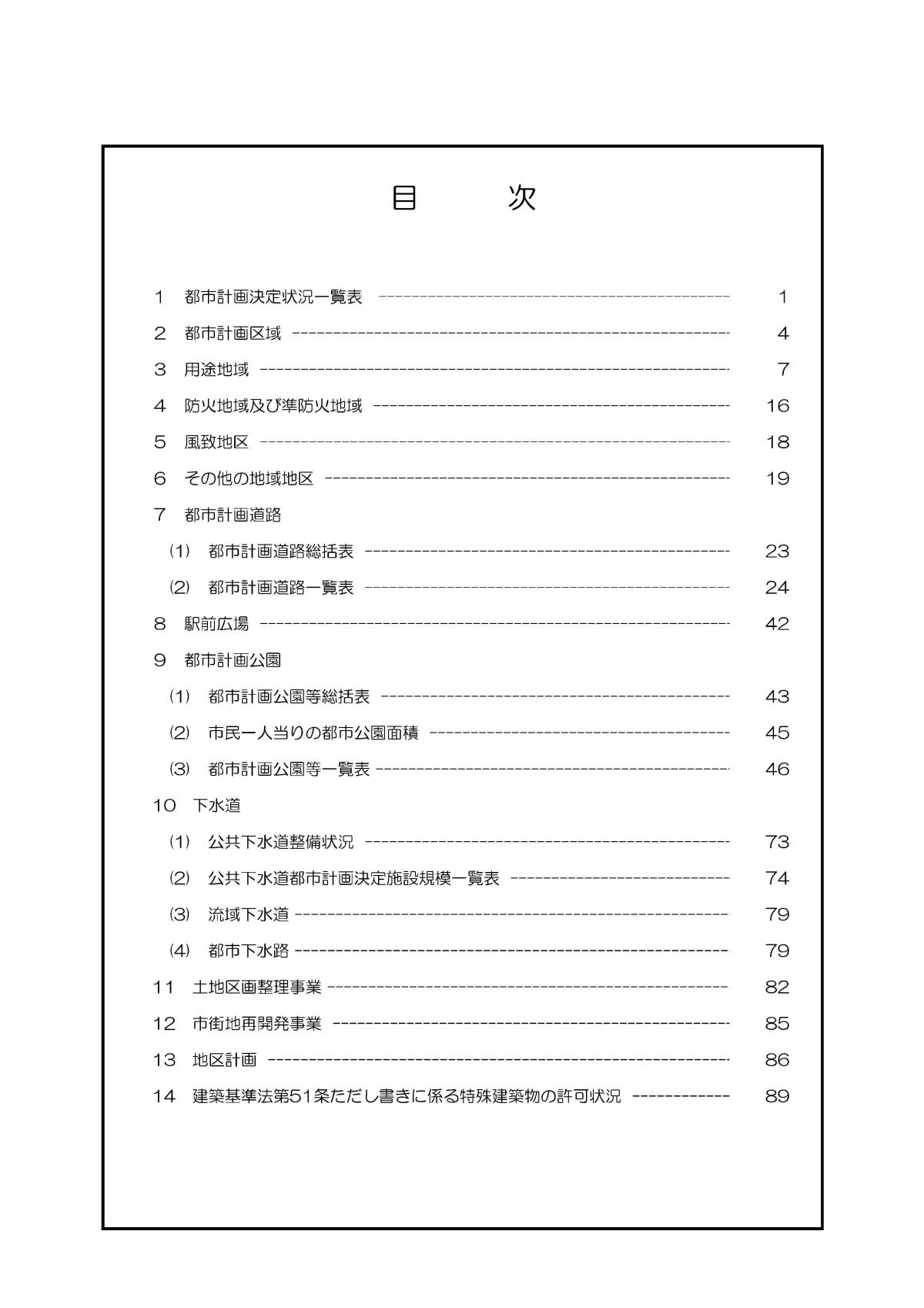 静岡市の都市計画（資料編）目次画像