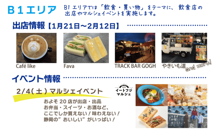 B1内容