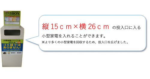 回収ボックスは縦15センチ、横26センチまでの小型家電を入れることができます。