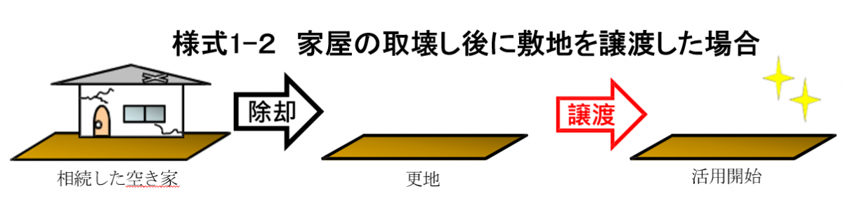 様式1の2家屋の取壊し後に敷地を譲渡した場合