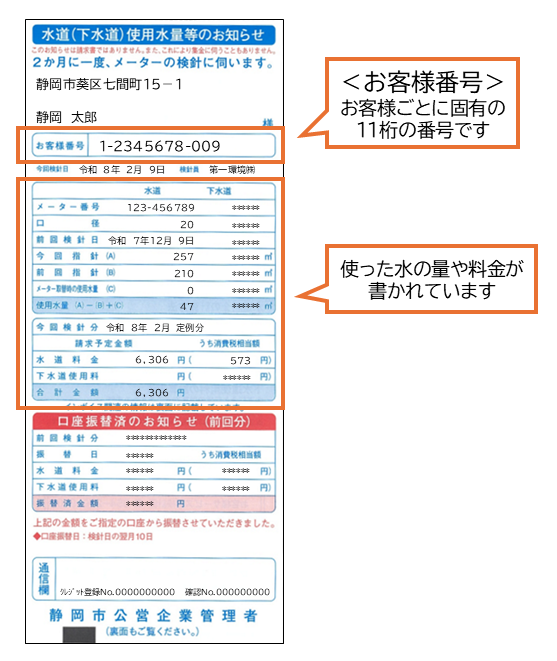 kenshinhyo