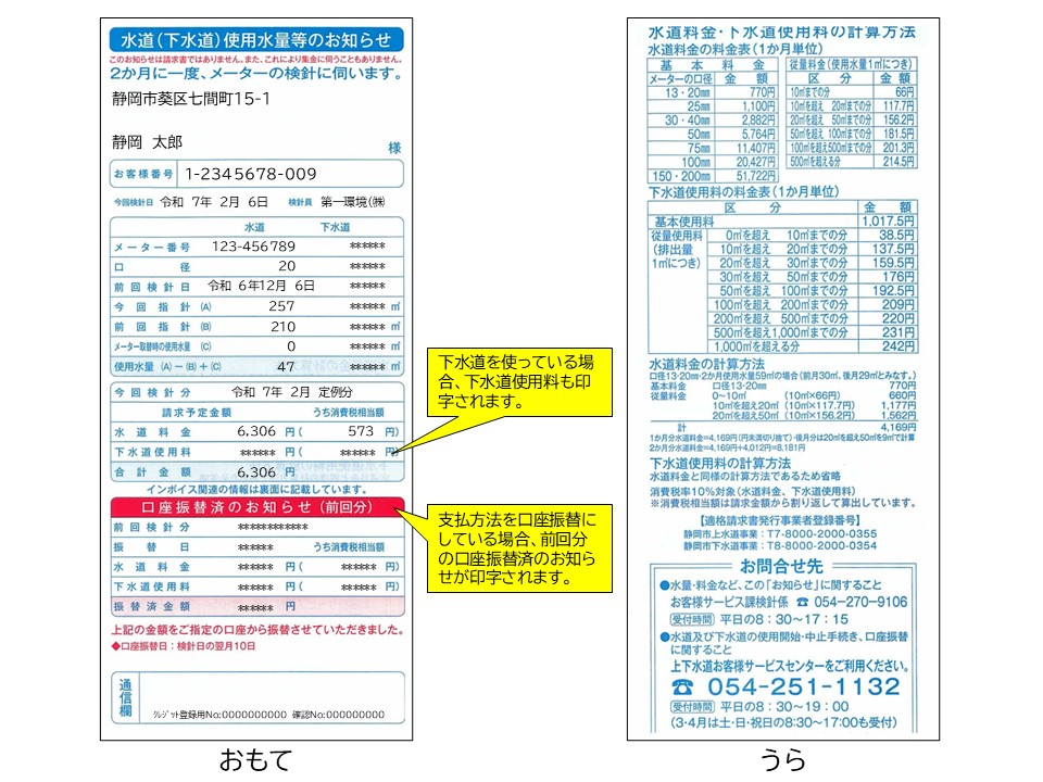 検針票のイメージ画像