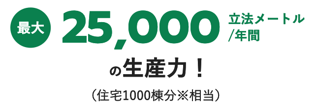 最大25,000立法メートル／年間の生産力！（住宅1000棟分※相当）